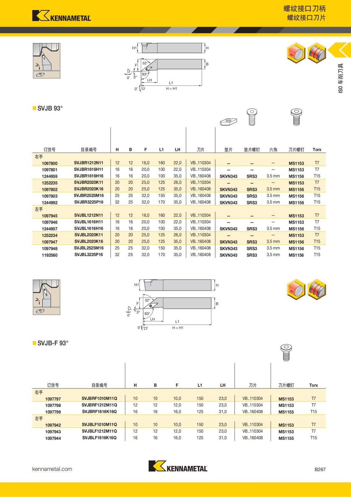2018 产品 目录 第一章 车削刀具 中文_288.jpg