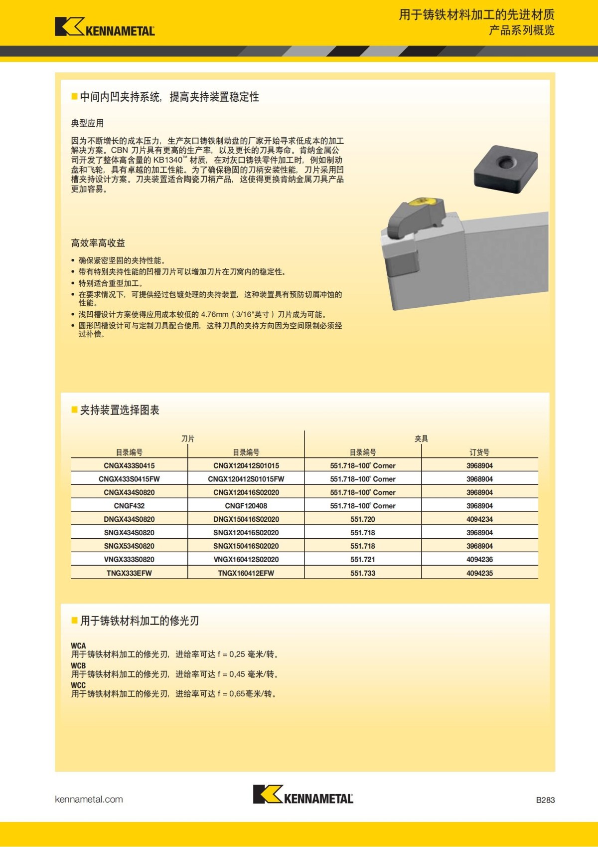 2018 产品 目录 第一章 车削刀具 中文_304.jpg