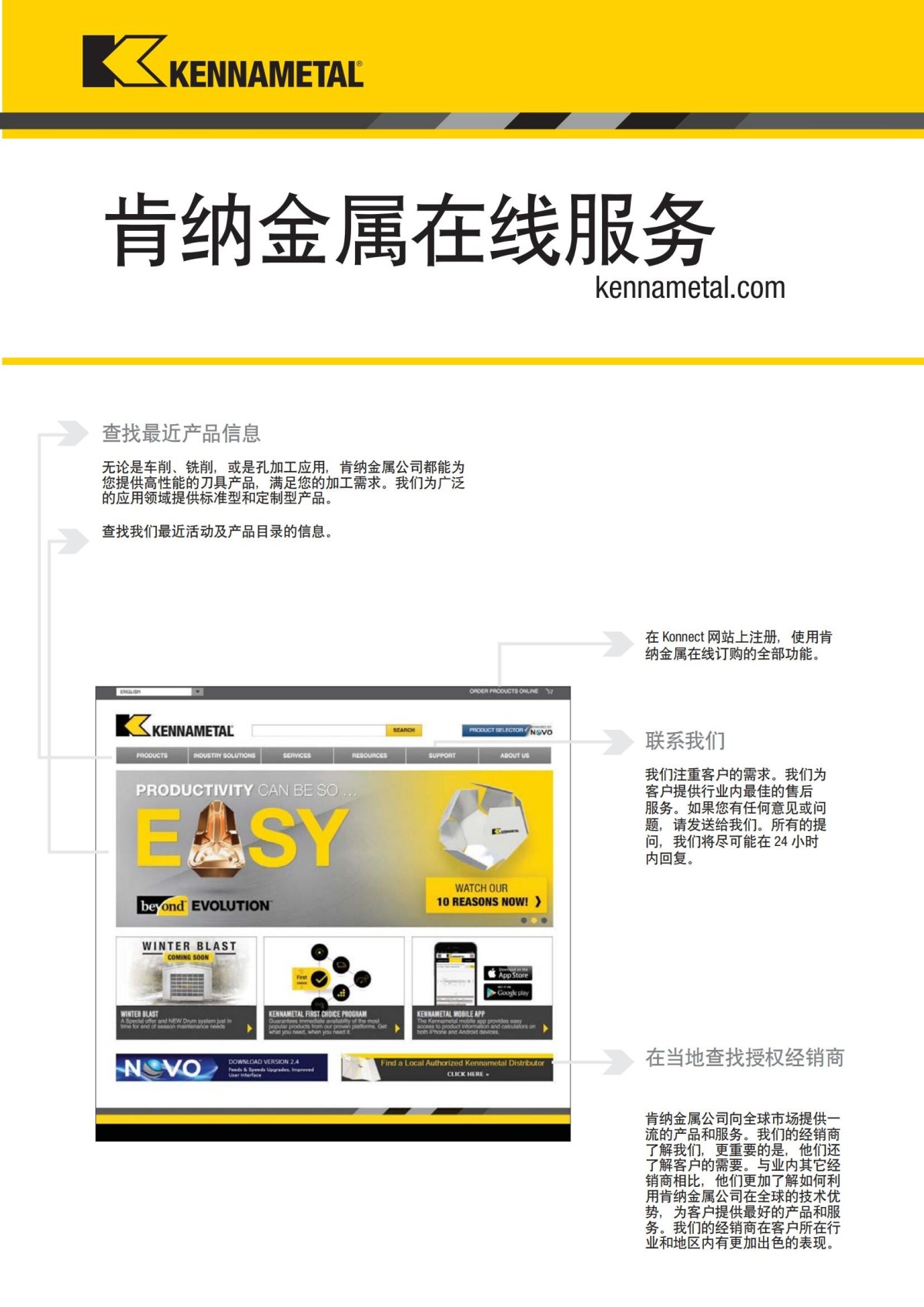 2018 产品 目录 第一章 车削刀具 中文_322.jpg