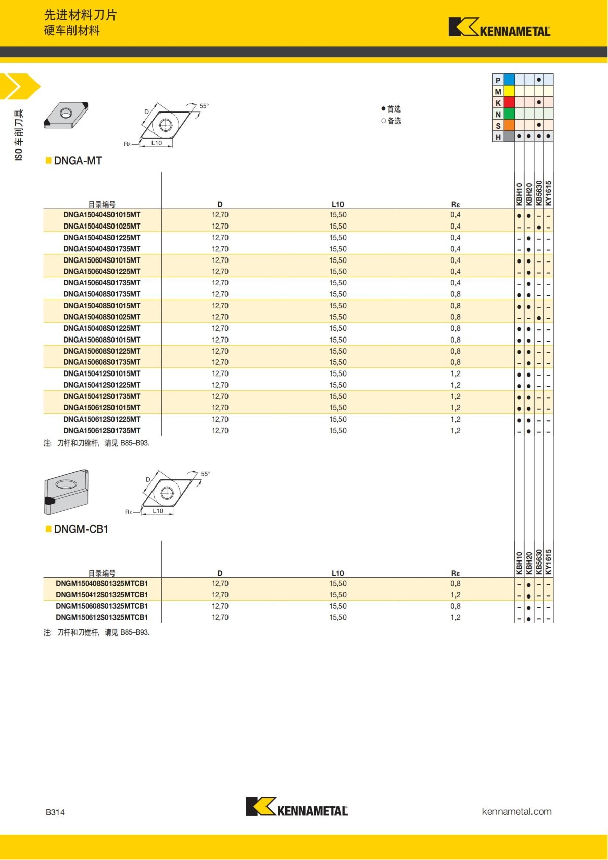 2018 产品 目录 第一章 车削刀具 中文_335.jpg