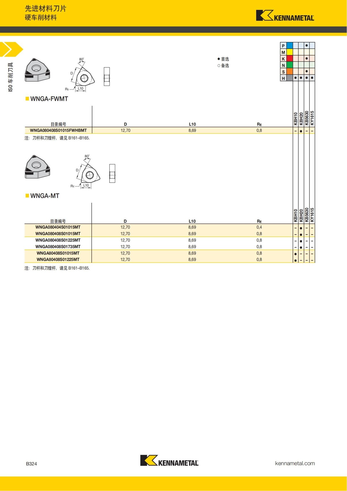2018 产品 目录 第一章 车削刀具 中文_345.jpg