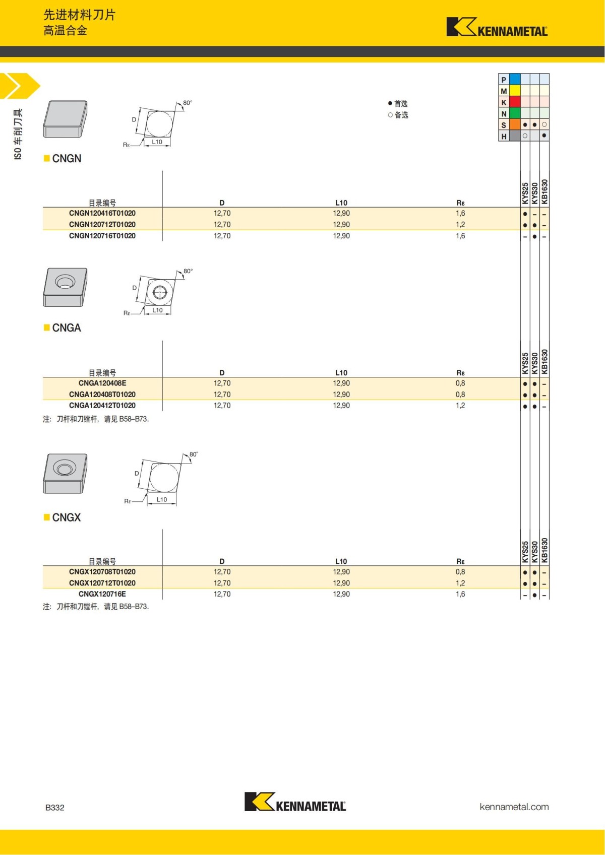 2018 产品 目录 第一章 车削刀具 中文_353.jpg