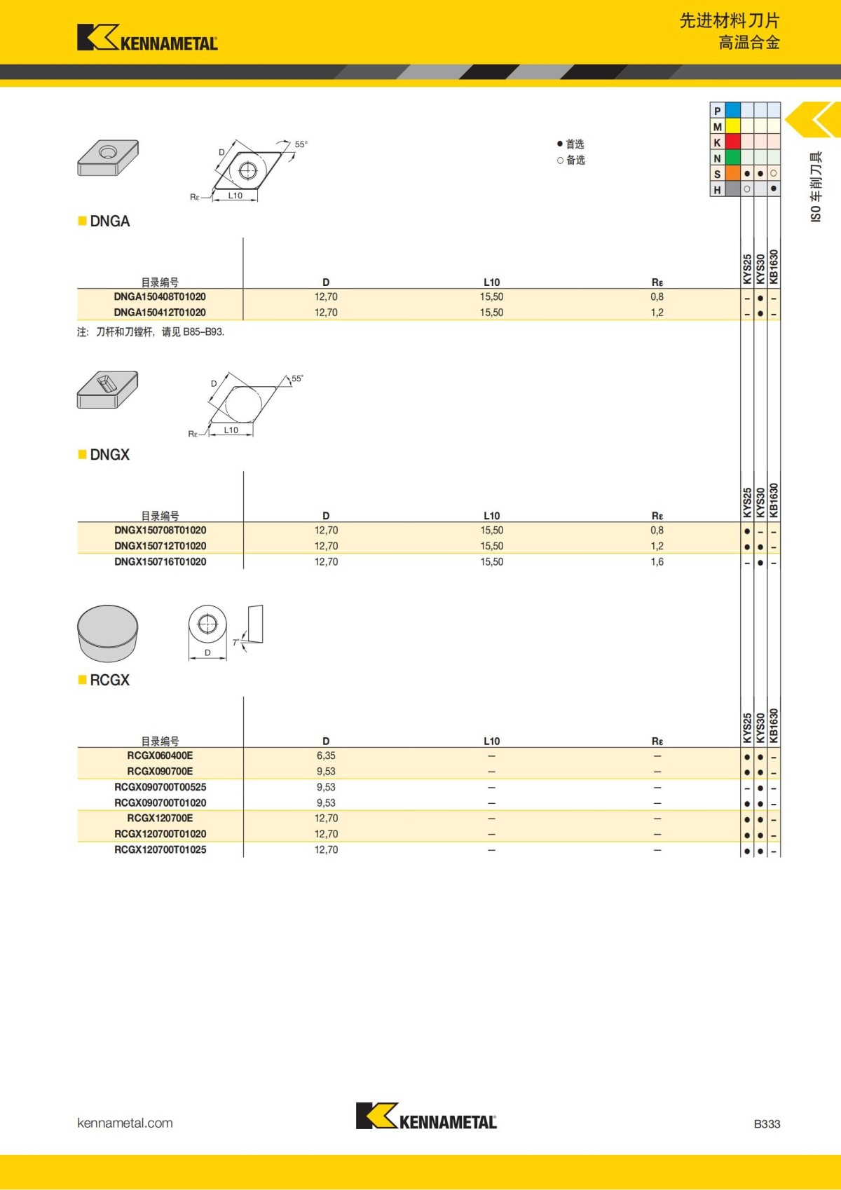 2018 产品 目录 第一章 车削刀具 中文_354.jpg