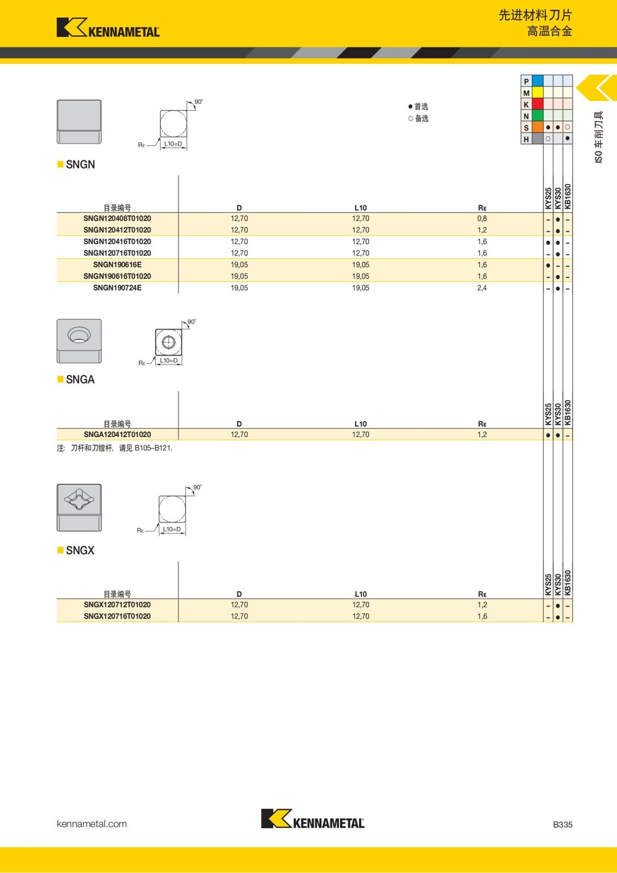 2018 产品 目录 第一章 车削刀具 中文_356.jpg