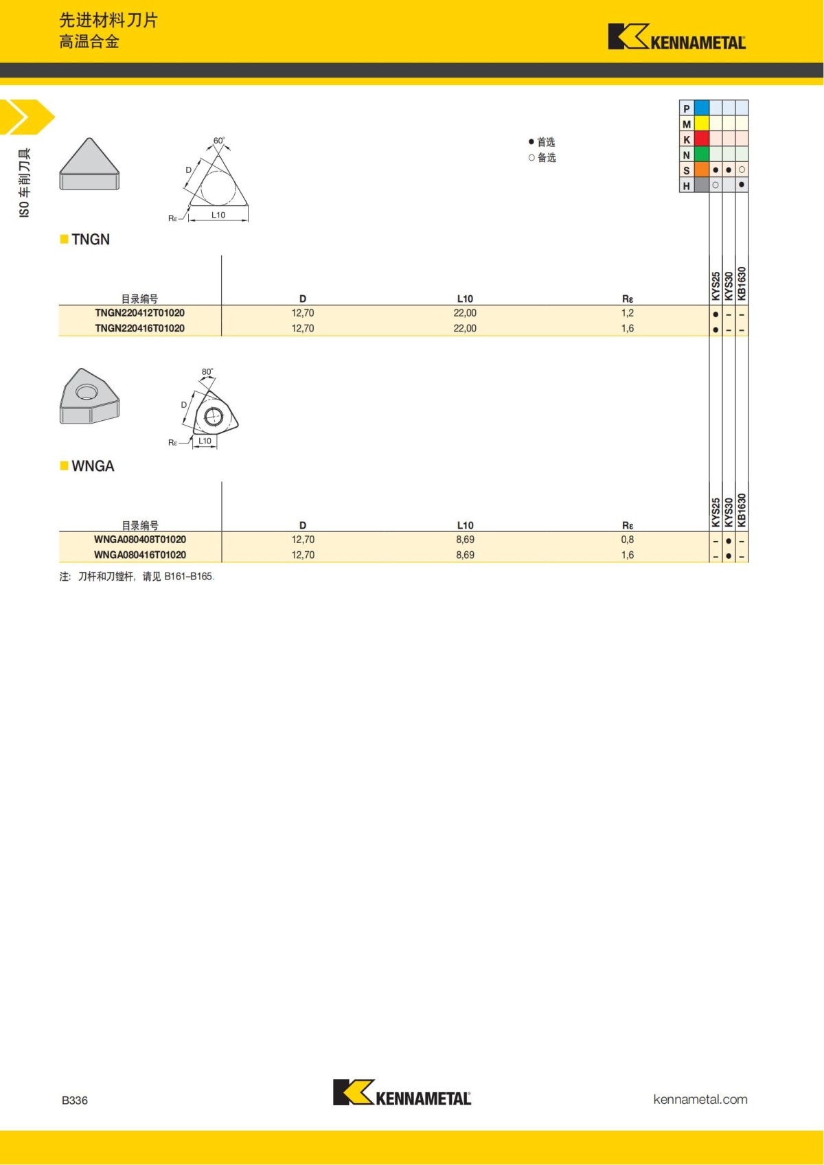 2018 产品 目录 第一章 车削刀具 中文_357.jpg