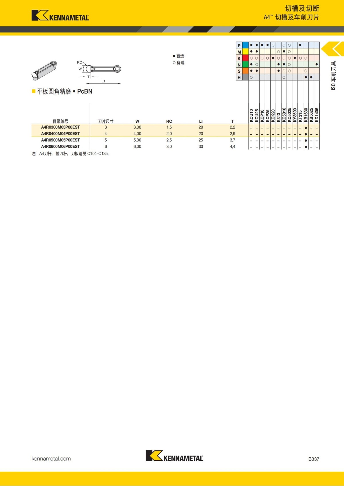 2018 产品 目录 第一章 车削刀具 中文_358.jpg