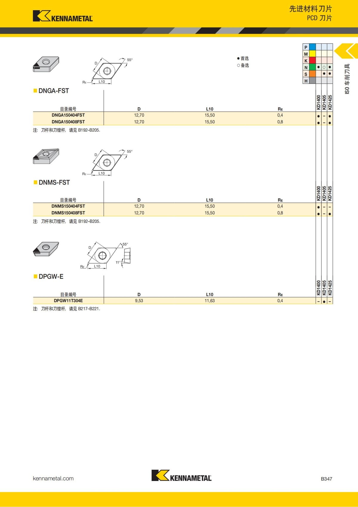 2018 产品 目录 第一章 车削刀具 中文_368.jpg
