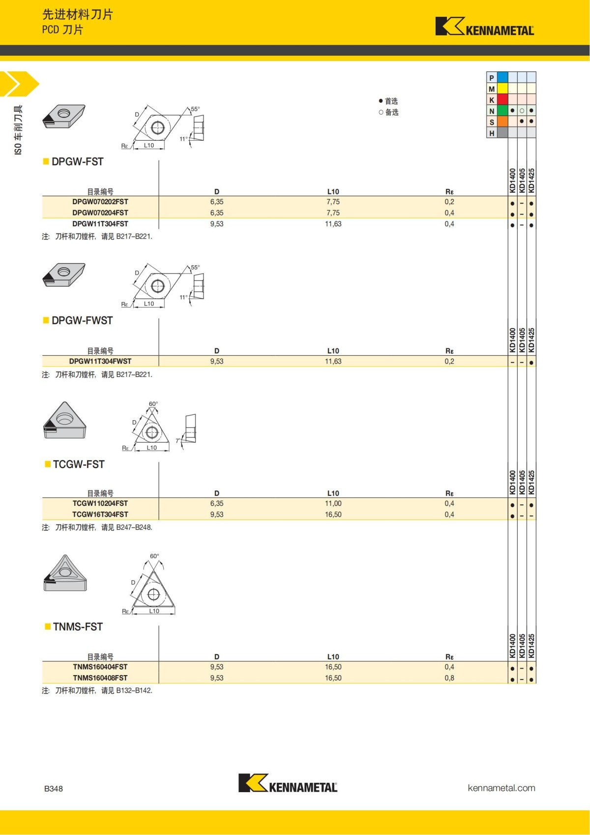2018 产品 目录 第一章 车削刀具 中文_369.jpg