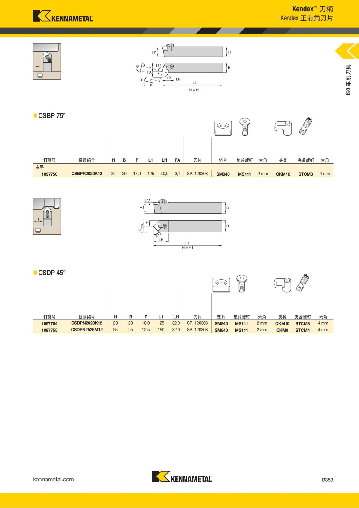 2018 产品 目录 第一章 车削刀具 中文_374.jpg