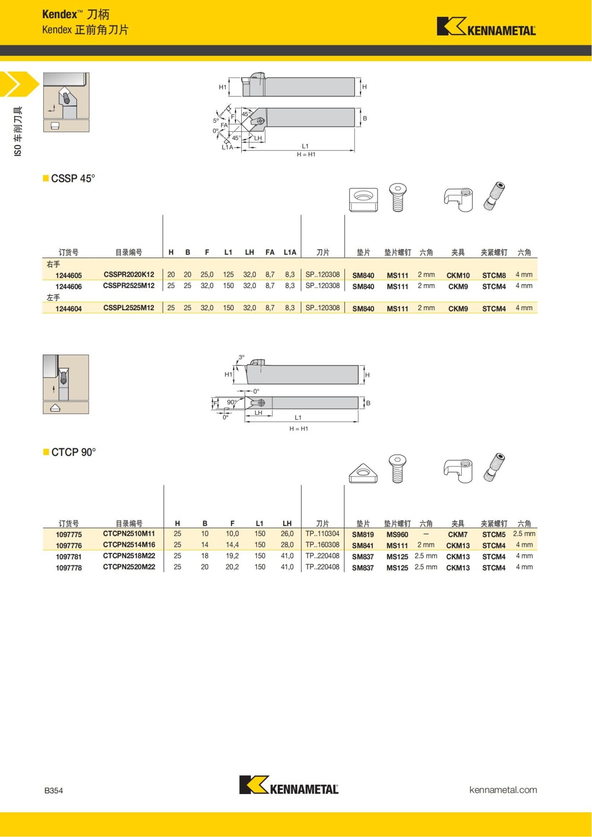 2018 产品 目录 第一章 车削刀具 中文_375.jpg