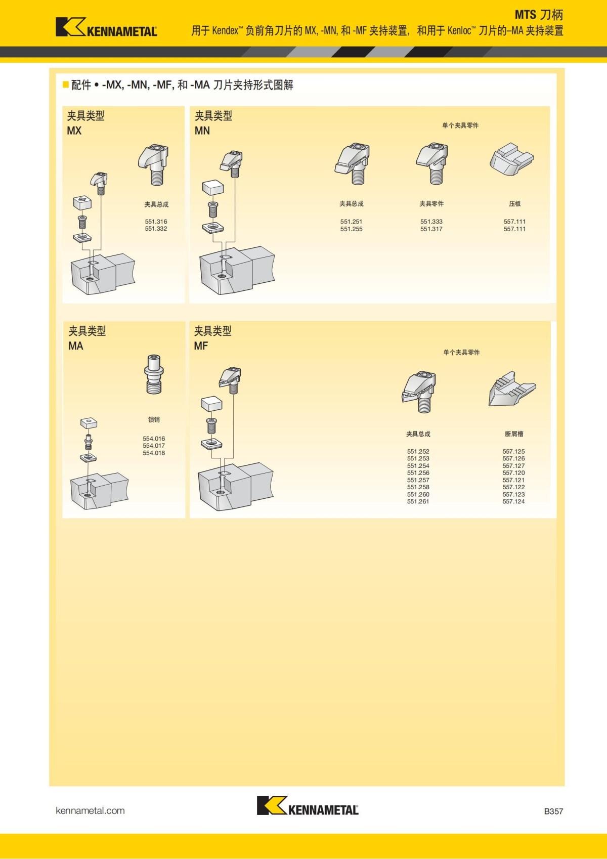 2018 产品 目录 第一章 车削刀具 中文_378.jpg