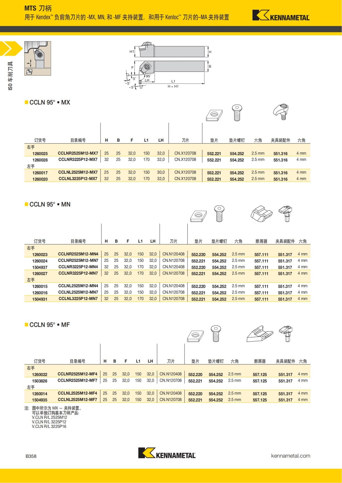 2018 产品 目录 第一章 车削刀具 中文_379.jpg
