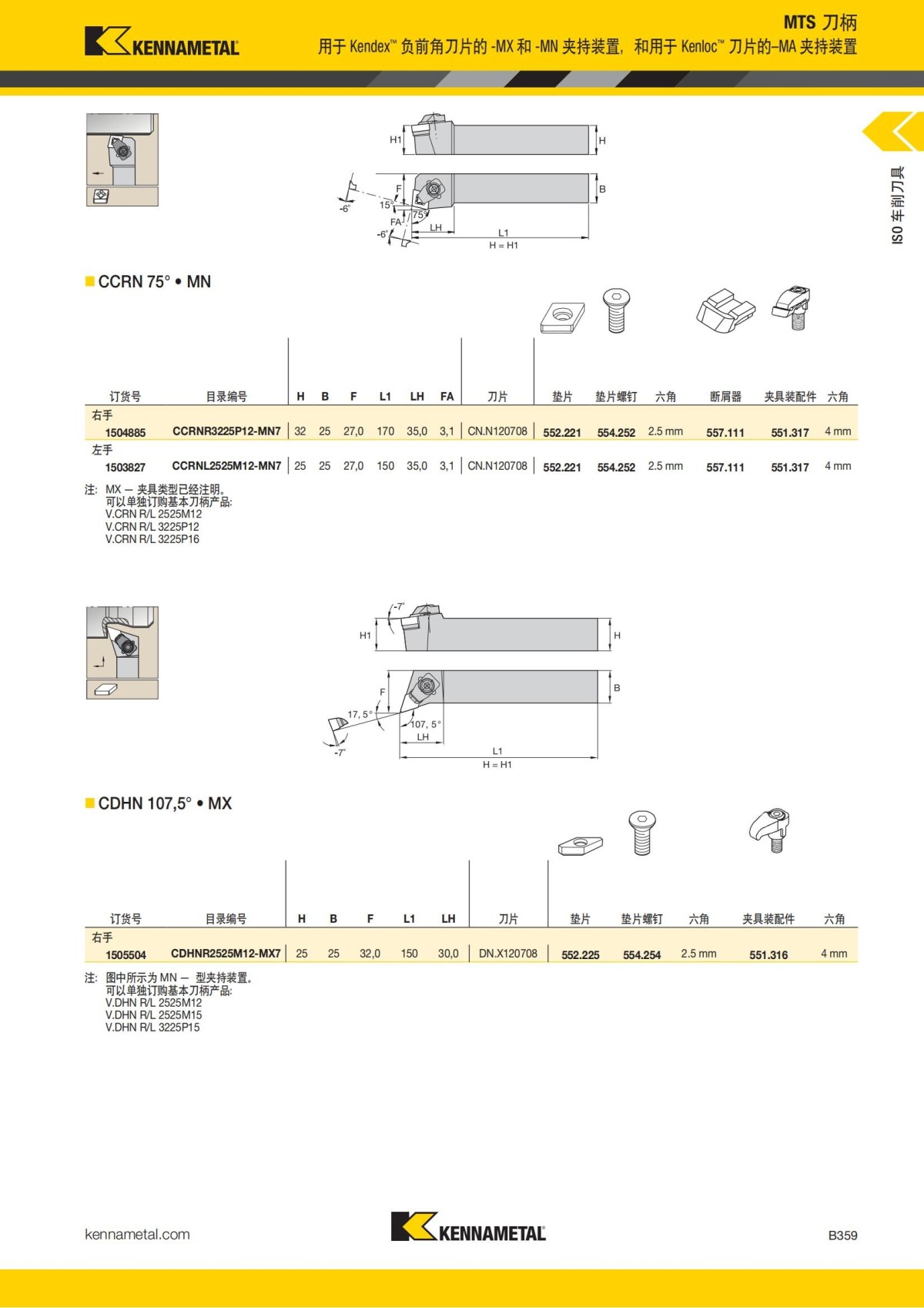 2018 产品 目录 第一章 车削刀具 中文_380.jpg