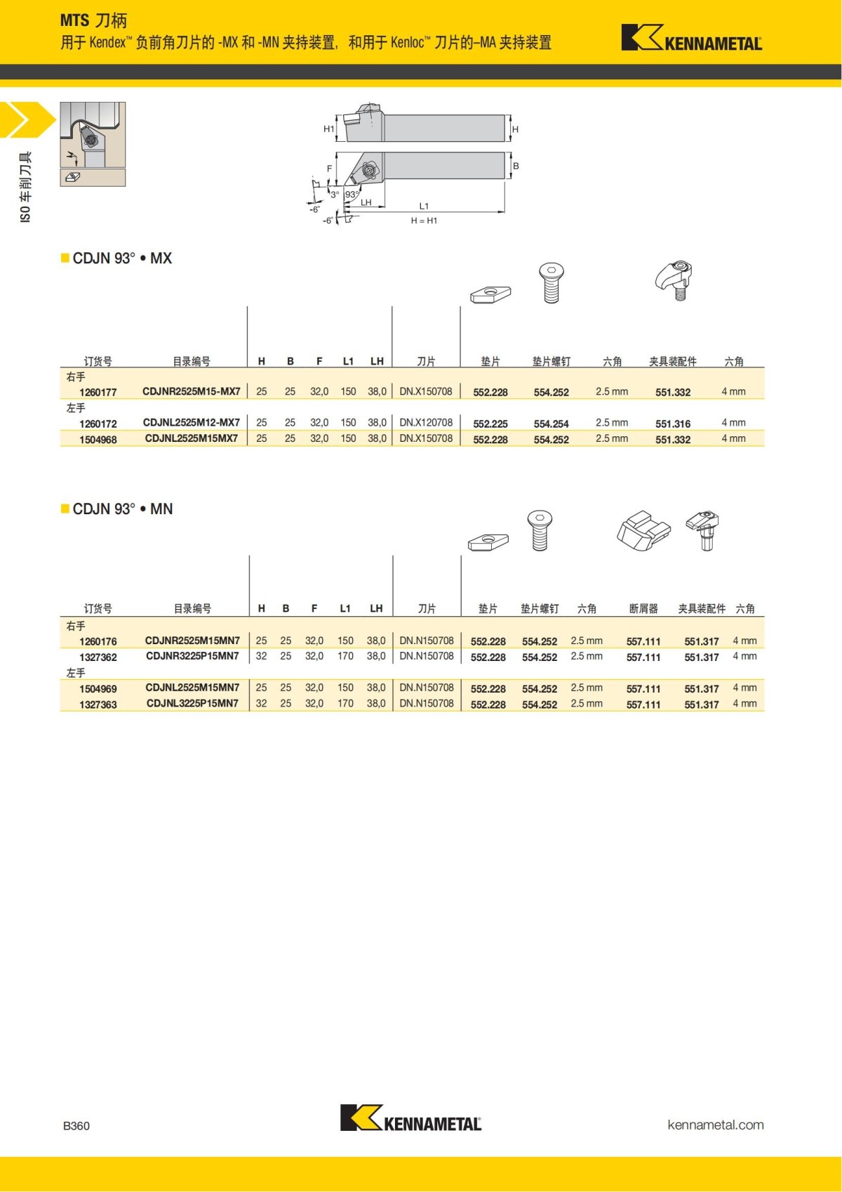 2018 产品 目录 第一章 车削刀具 中文_381.jpg