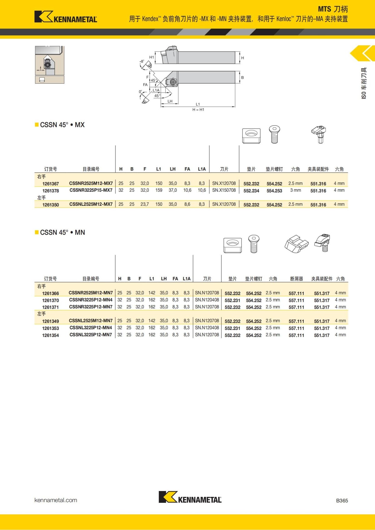 2018 产品 目录 第一章 车削刀具 中文_386.jpg