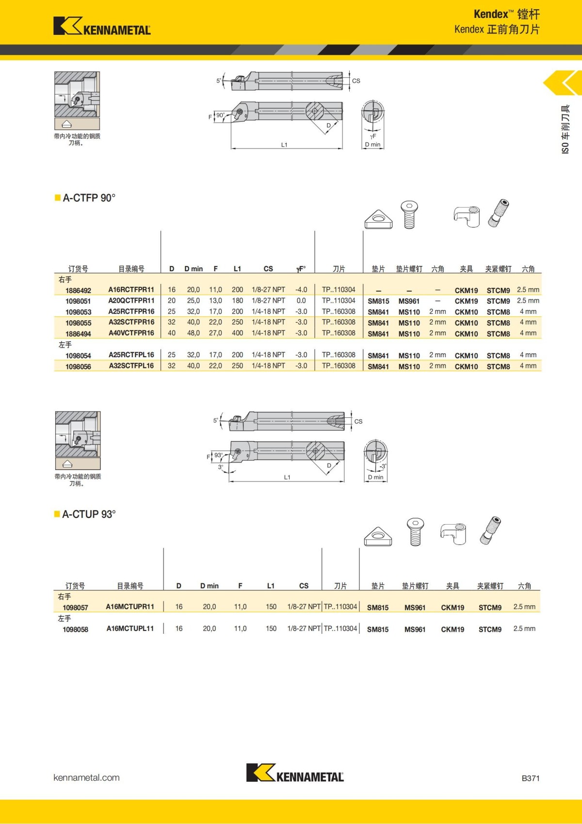 2018 产品 目录 第一章 车削刀具 中文_392.jpg