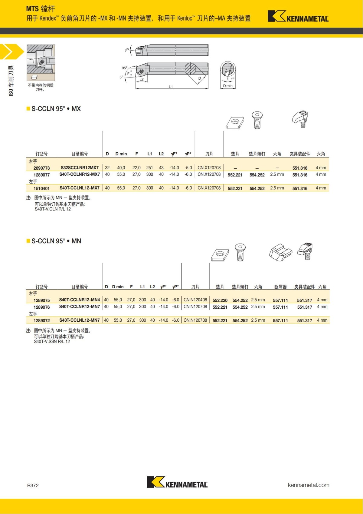 2018 产品 目录 第一章 车削刀具 中文_393.jpg