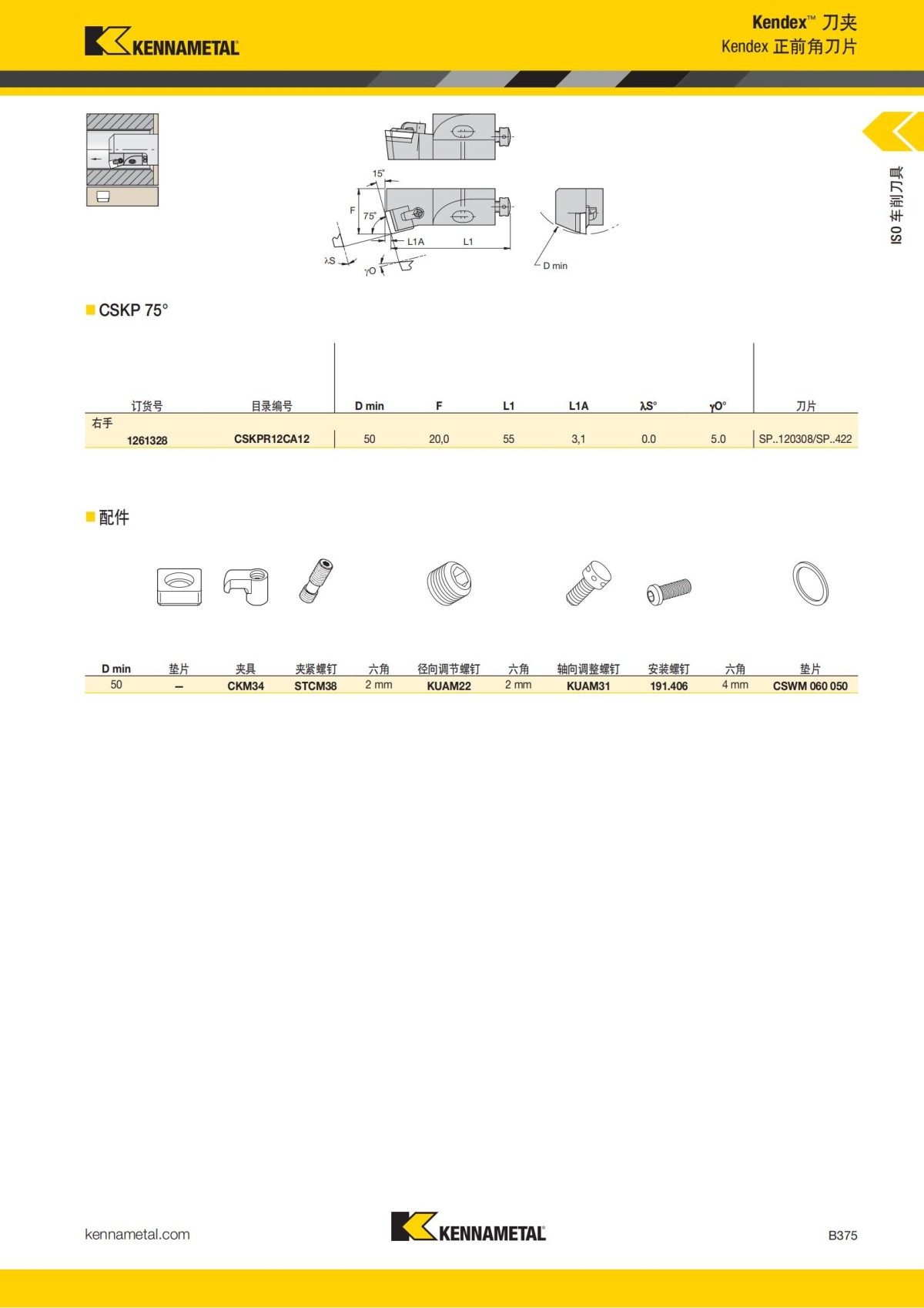 2018 产品 目录 第一章 车削刀具 中文_396.jpg