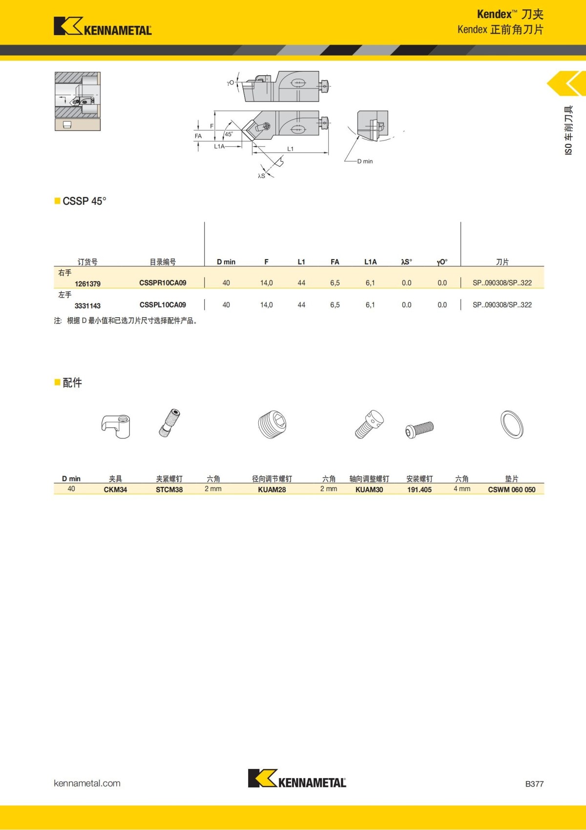 2018 产品 目录 第一章 车削刀具 中文_398.jpg