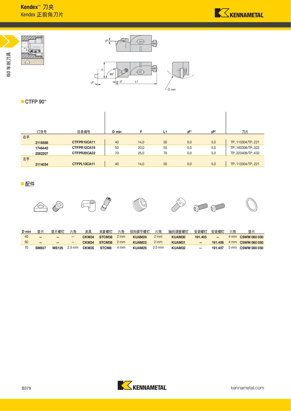 2018 产品 目录 第一章 车削刀具 中文_399.jpg