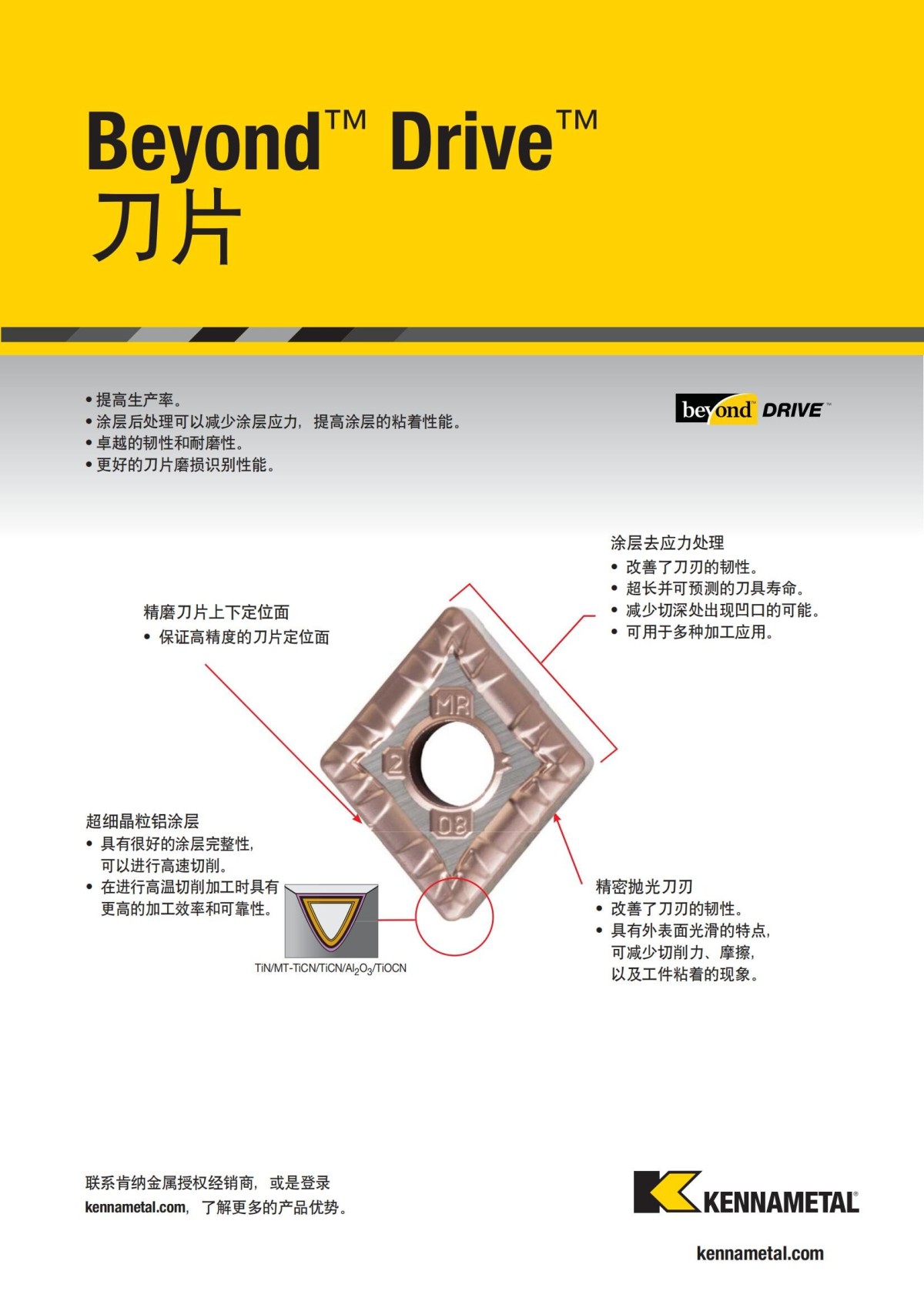 2018 产品 目录 第一章 车削刀具 中文_400.jpg