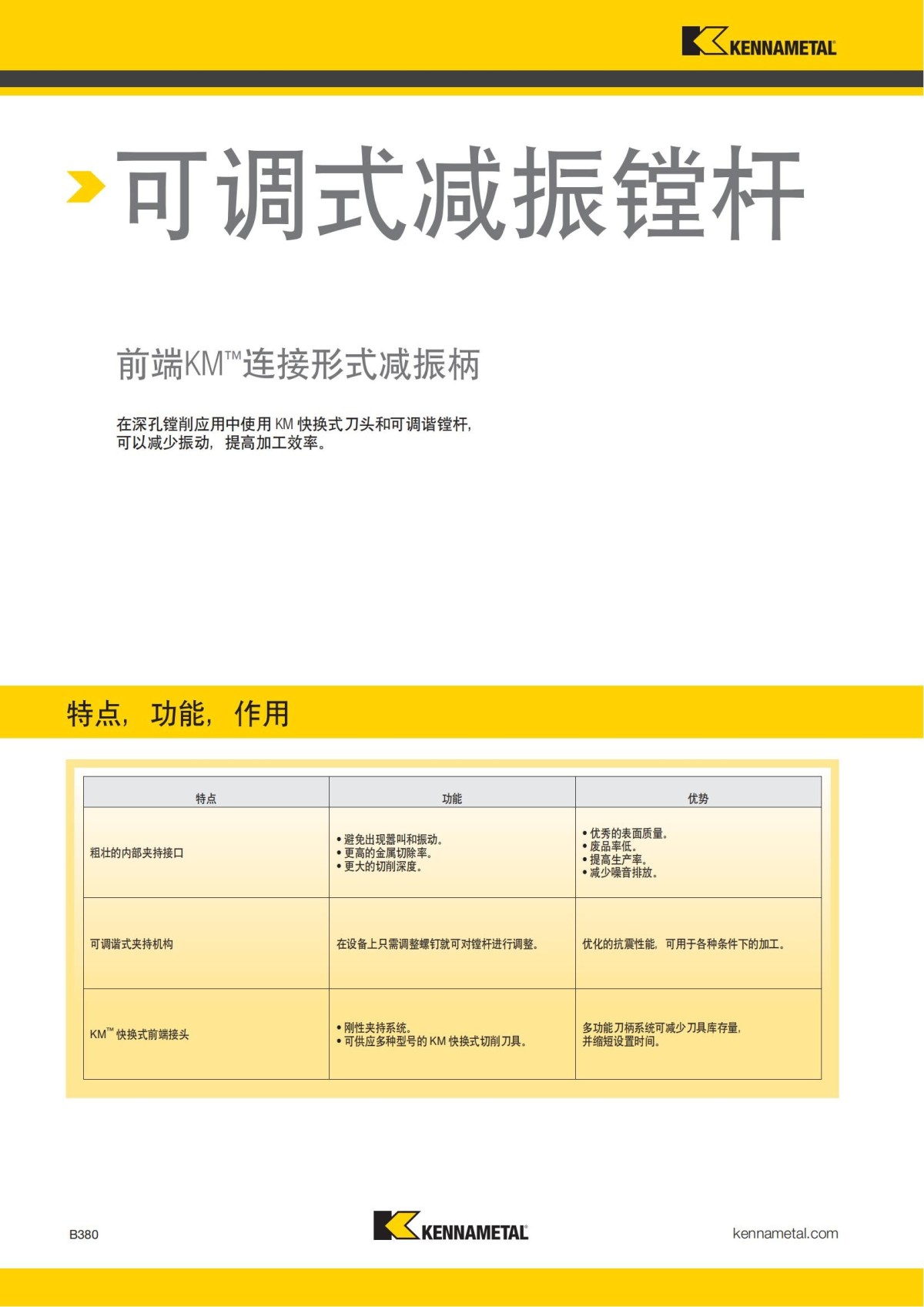 2018 产品 目录 第一章 车削刀具 中文_401.jpg