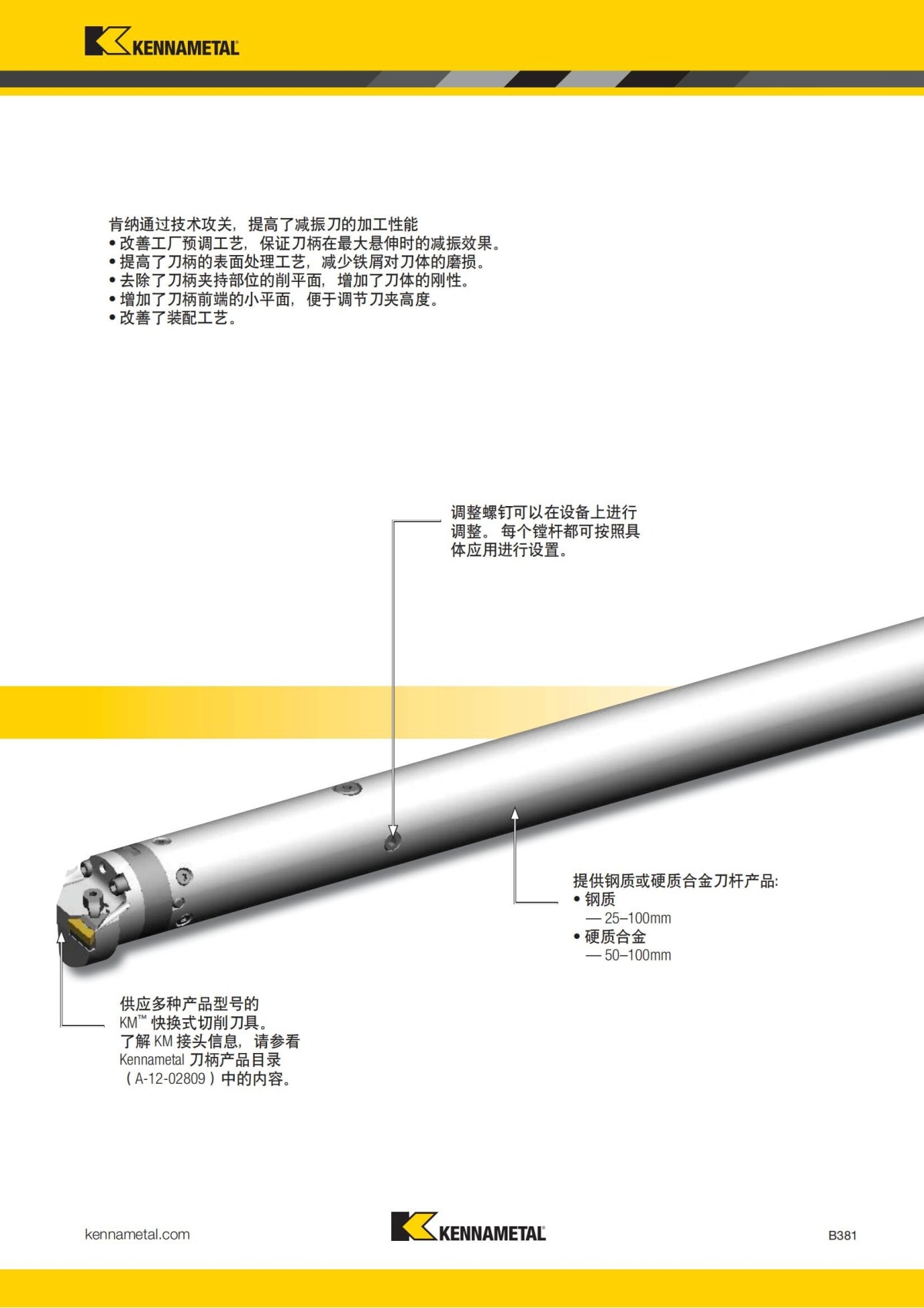 2018 产品 目录 第一章 车削刀具 中文_402.jpg