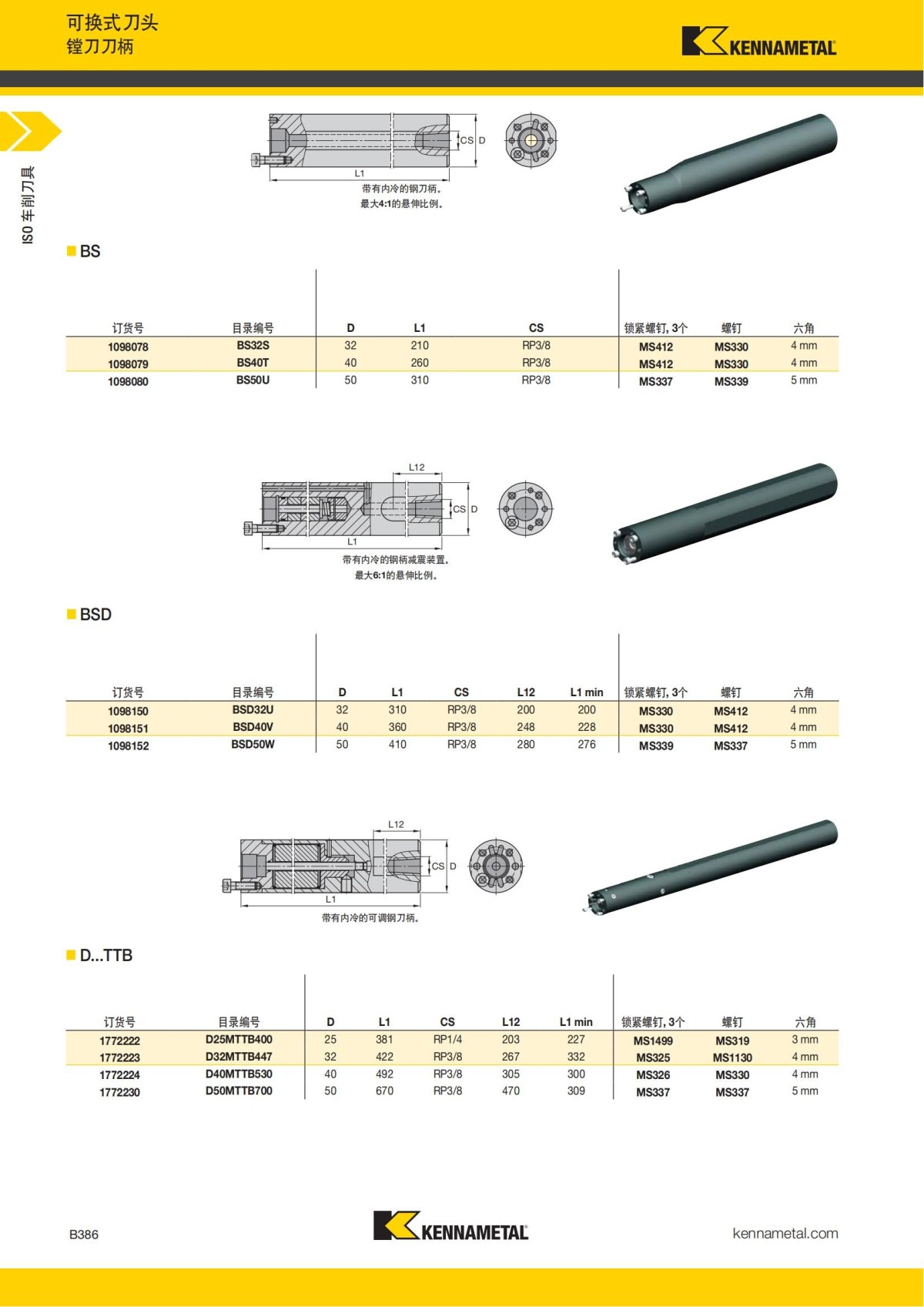 2018 产品 目录 第一章 车削刀具 中文_407.jpg