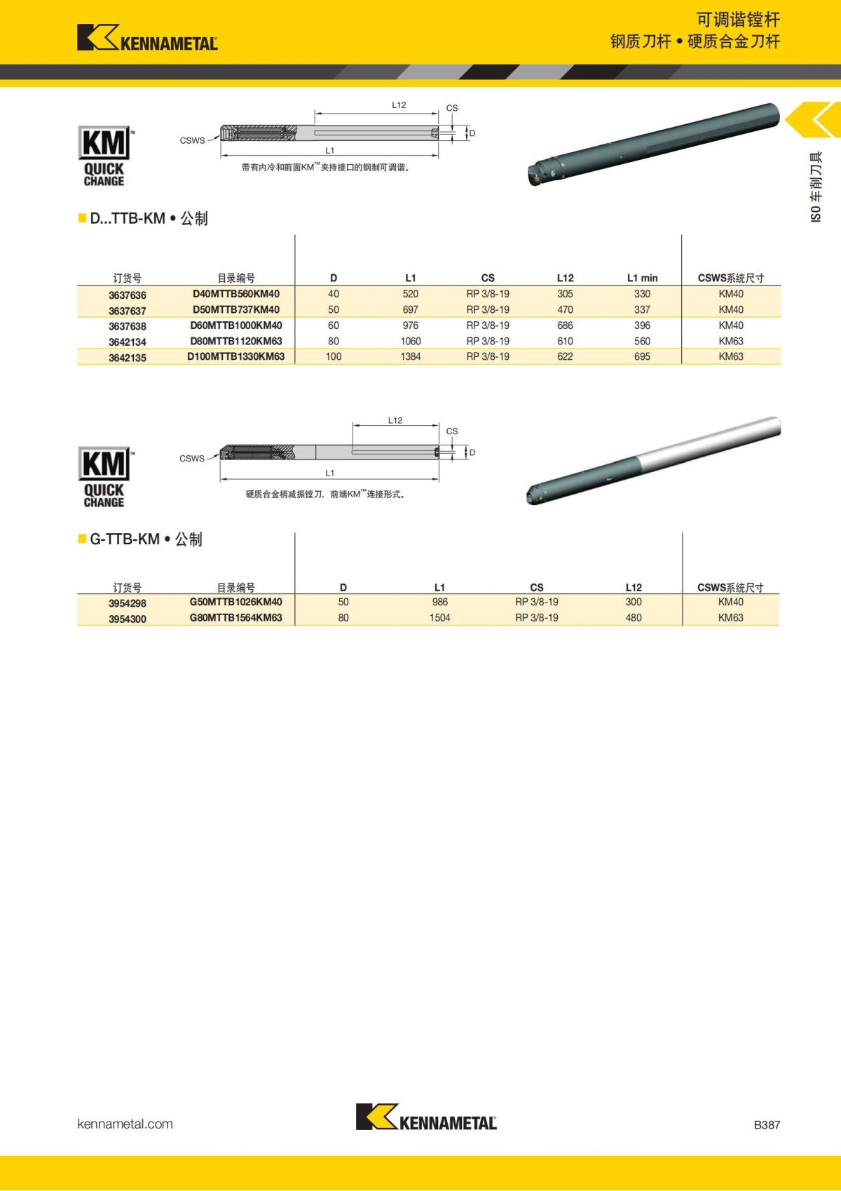 2018 产品 目录 第一章 车削刀具 中文_408.jpg