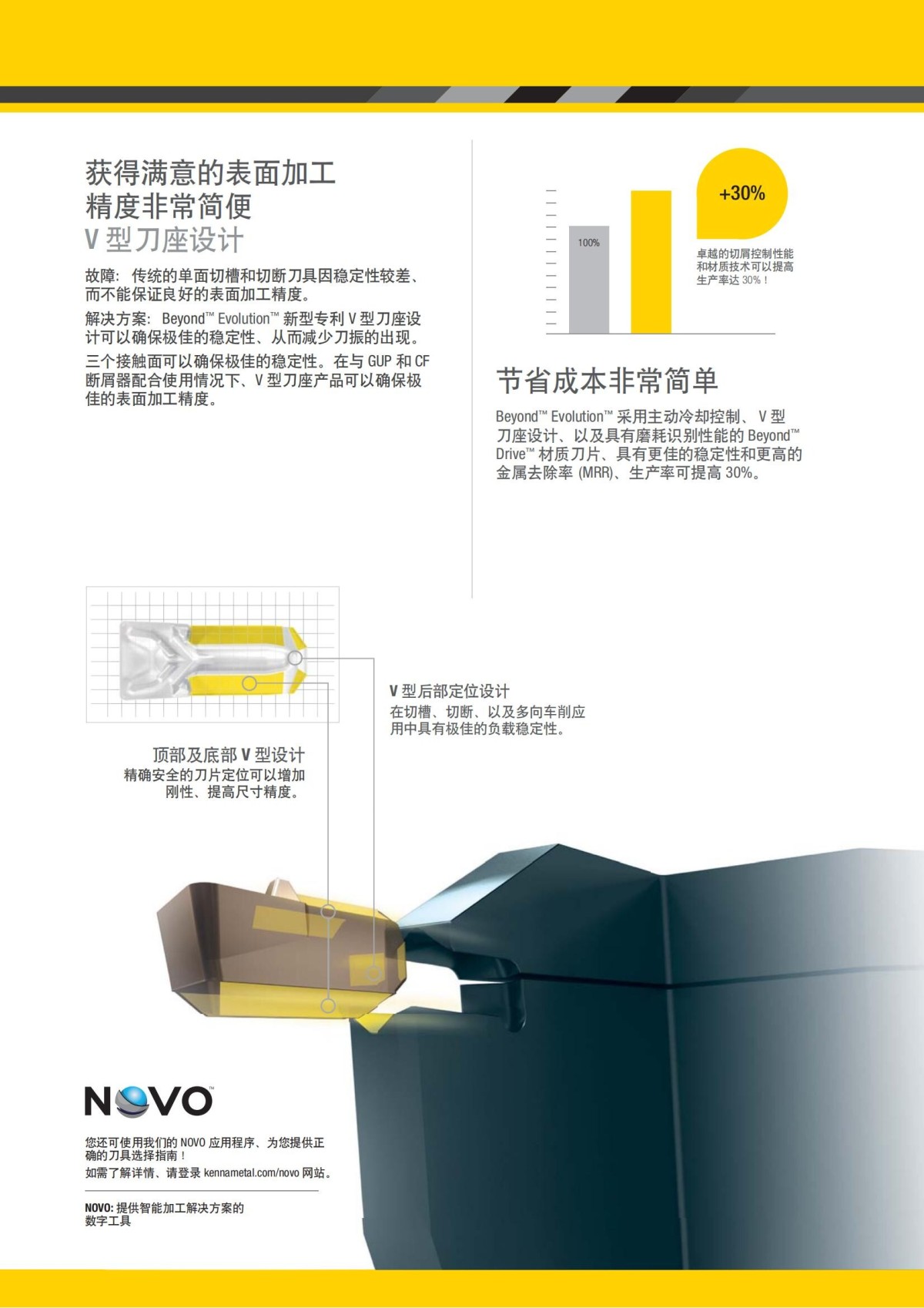 2018 产品 目录 第一章 车削刀具 中文_412.jpg
