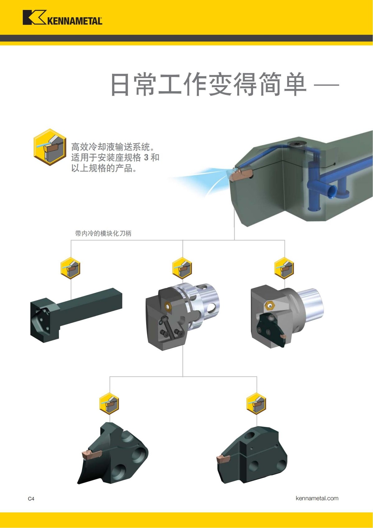 2018 产品 目录 第一章 车削刀具 中文_413.jpg