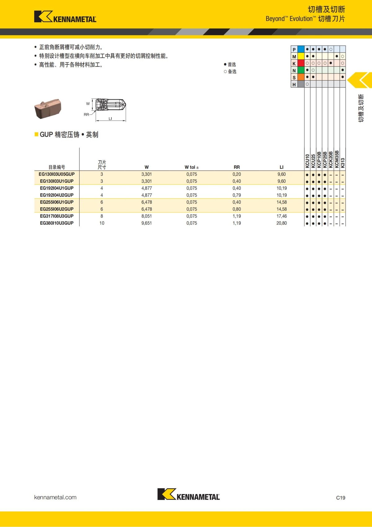 2018 产品 目录 第一章 车削刀具 中文_428.jpg