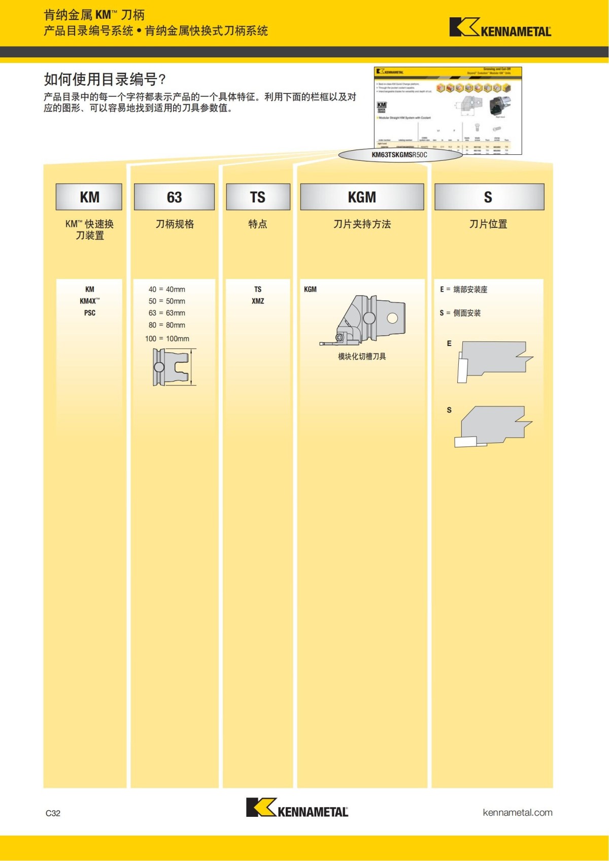 2018 产品 目录 第一章 车削刀具 中文_441.jpg