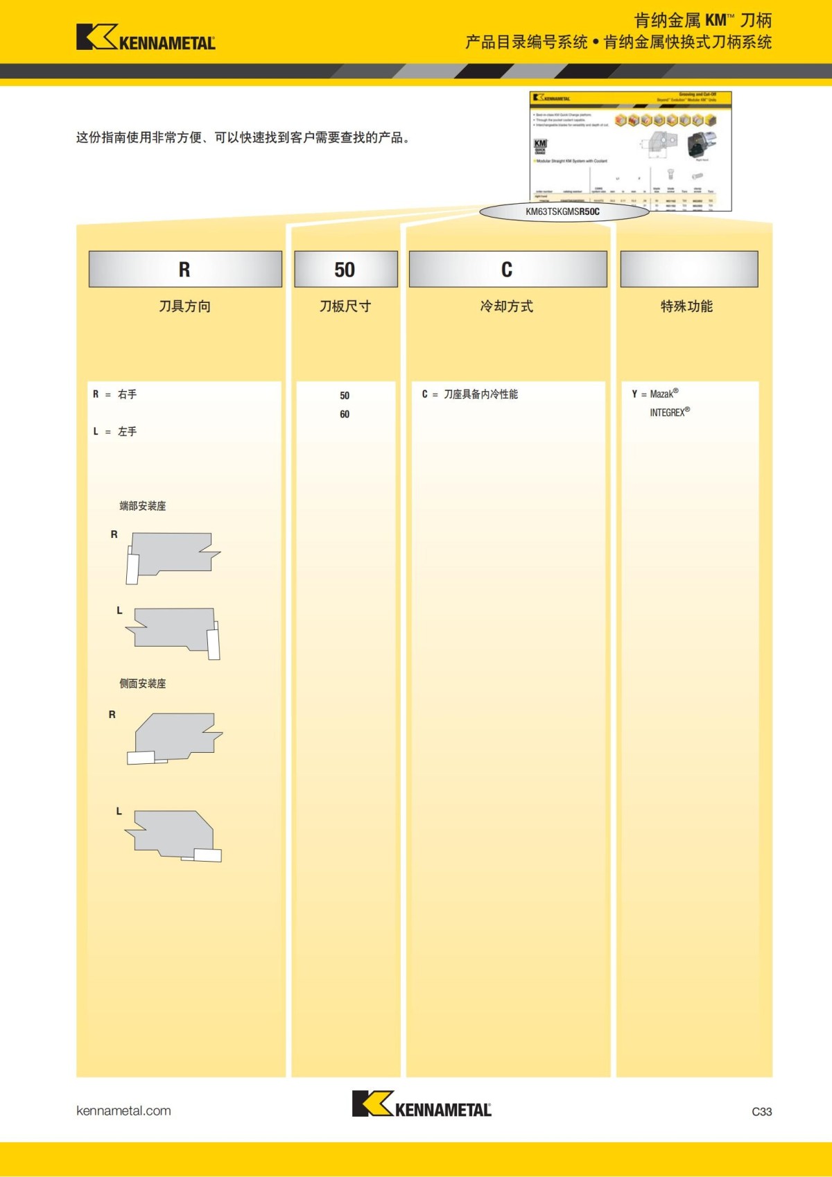 2018 产品 目录 第一章 车削刀具 中文_442.jpg