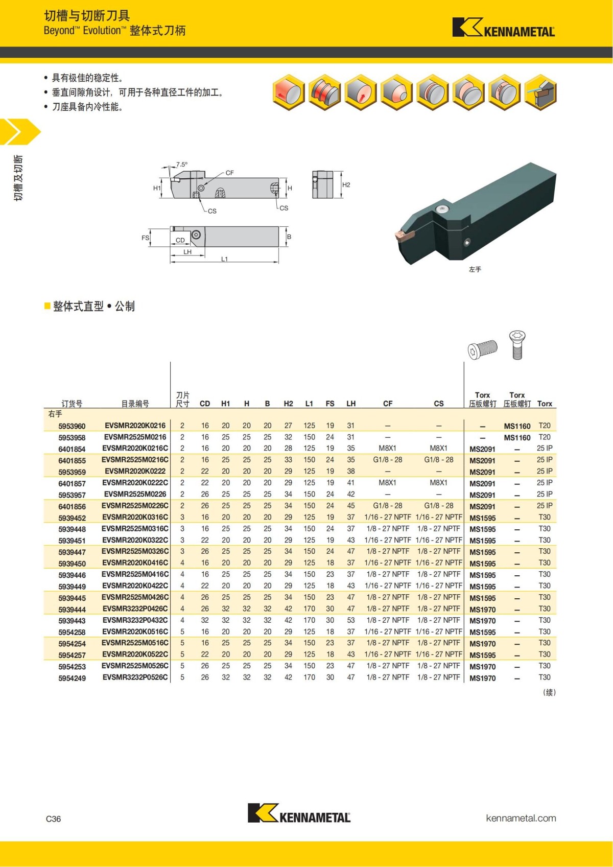 2018 产品 目录 第一章 车削刀具 中文_445.jpg