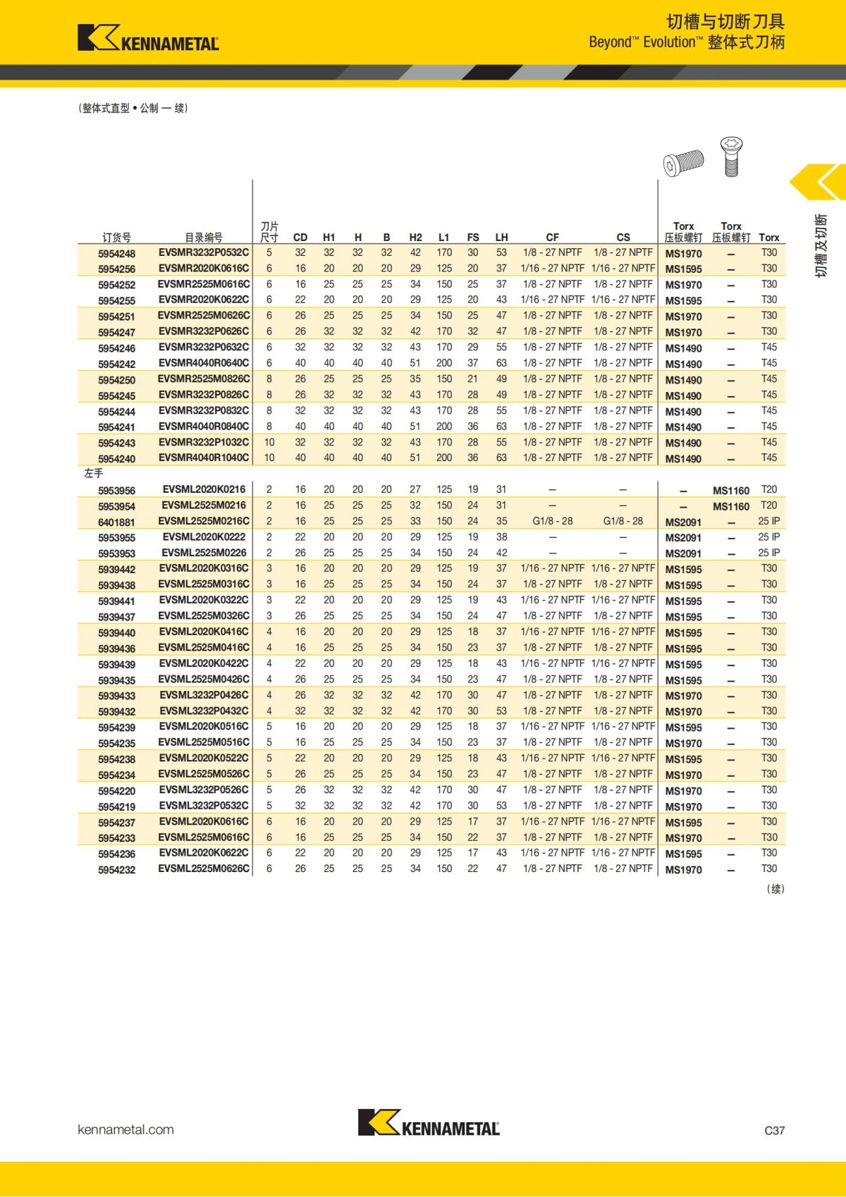 2018 产品 目录 第一章 车削刀具 中文_446.jpg