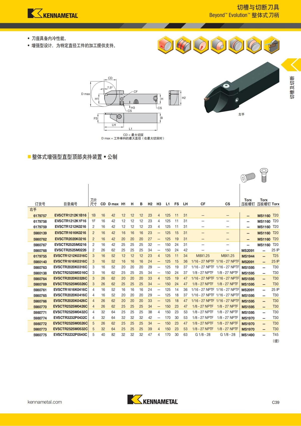 2018 产品 目录 第一章 车削刀具 中文_448.jpg