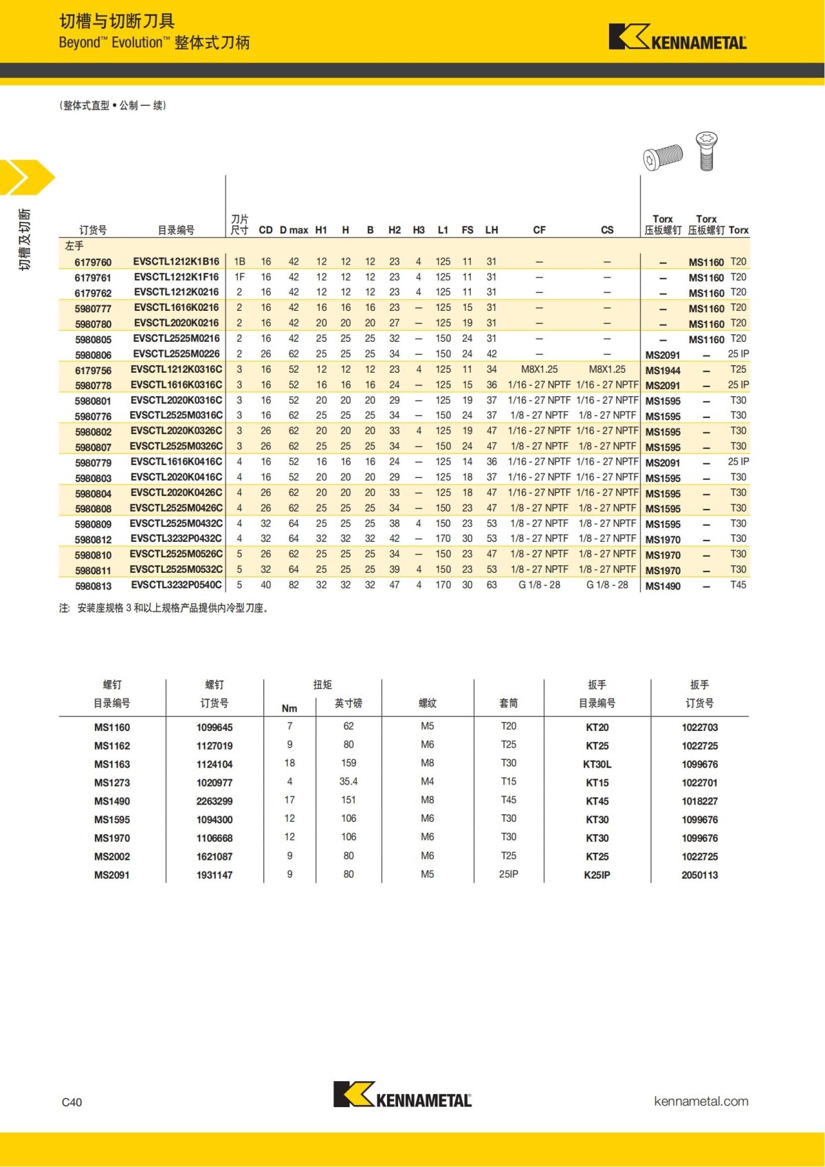 2018 产品 目录 第一章 车削刀具 中文_449.jpg