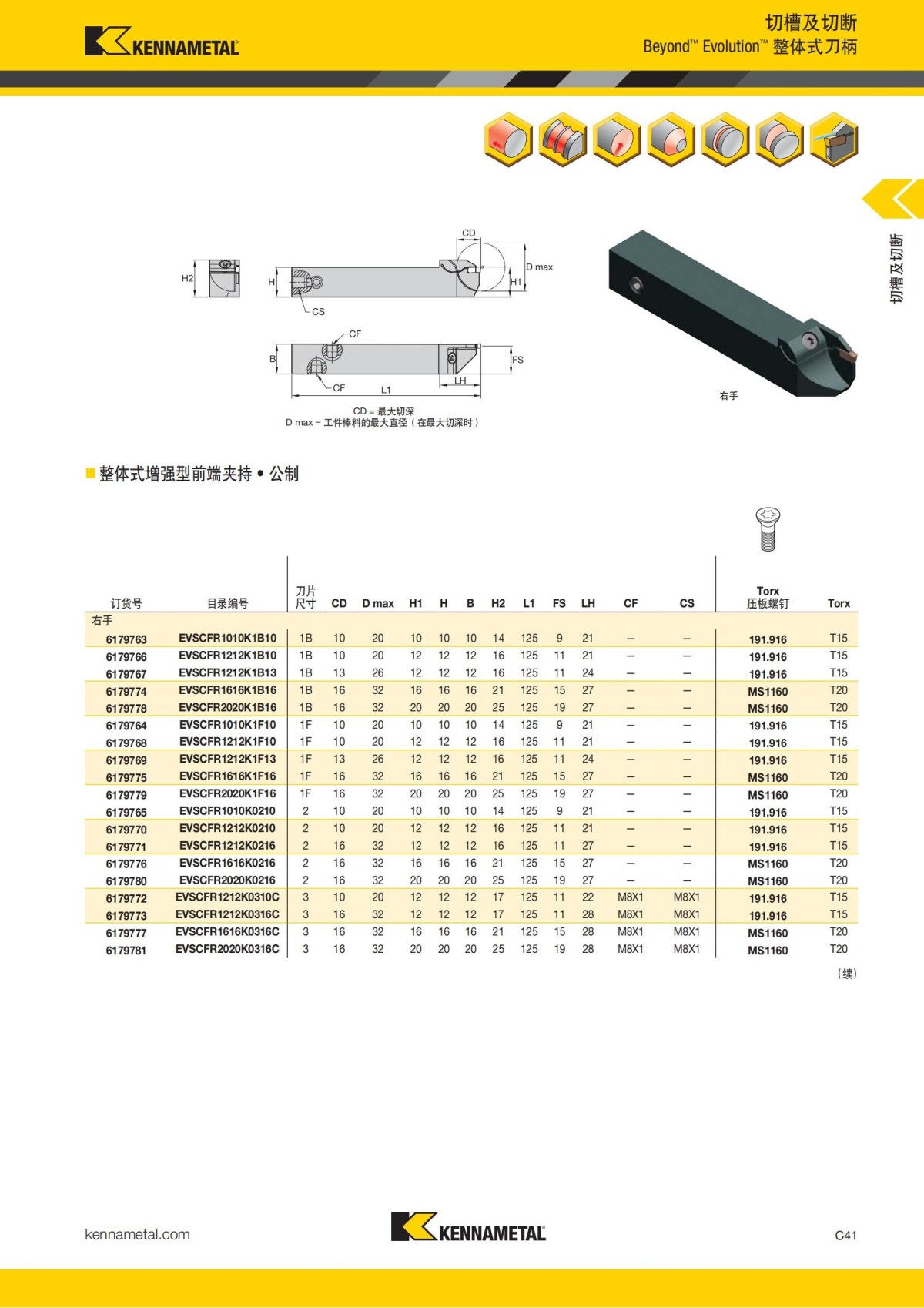 2018 产品 目录 第一章 车削刀具 中文_450.jpg