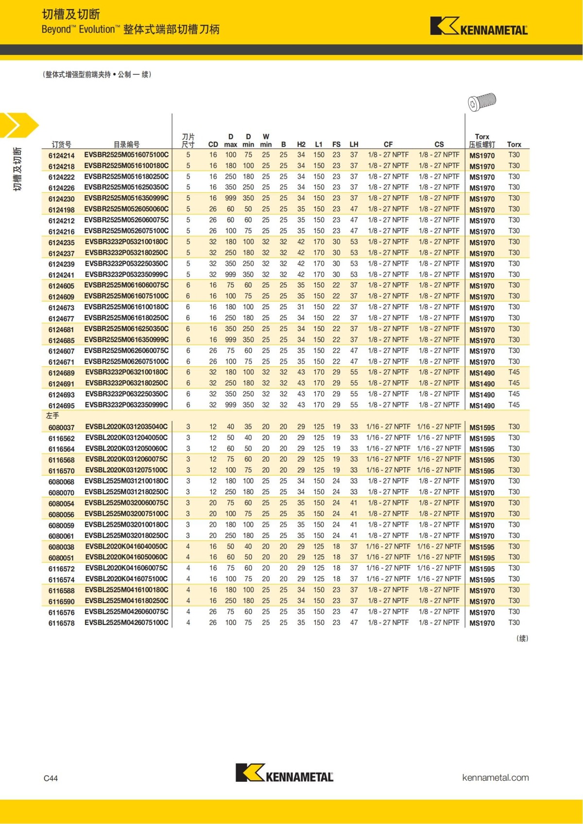 2018 产品 目录 第一章 车削刀具 中文_453.jpg
