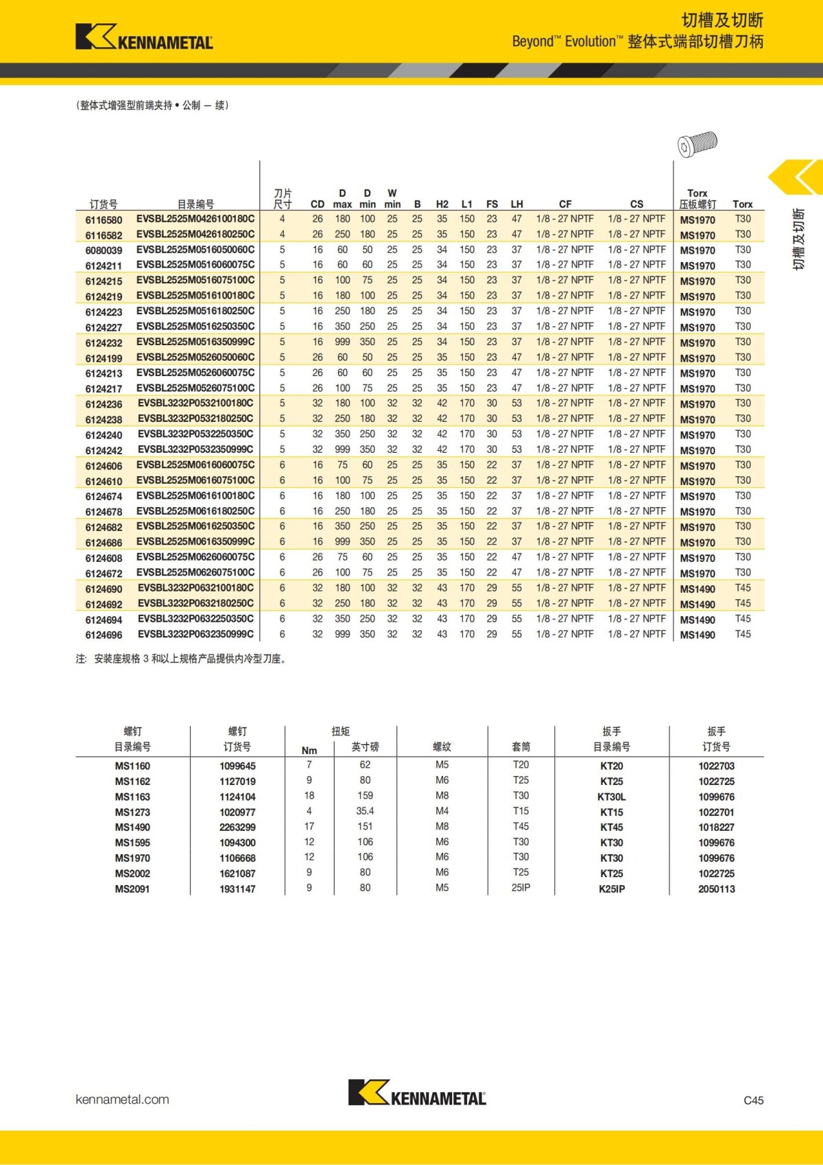 2018 产品 目录 第一章 车削刀具 中文_454.jpg