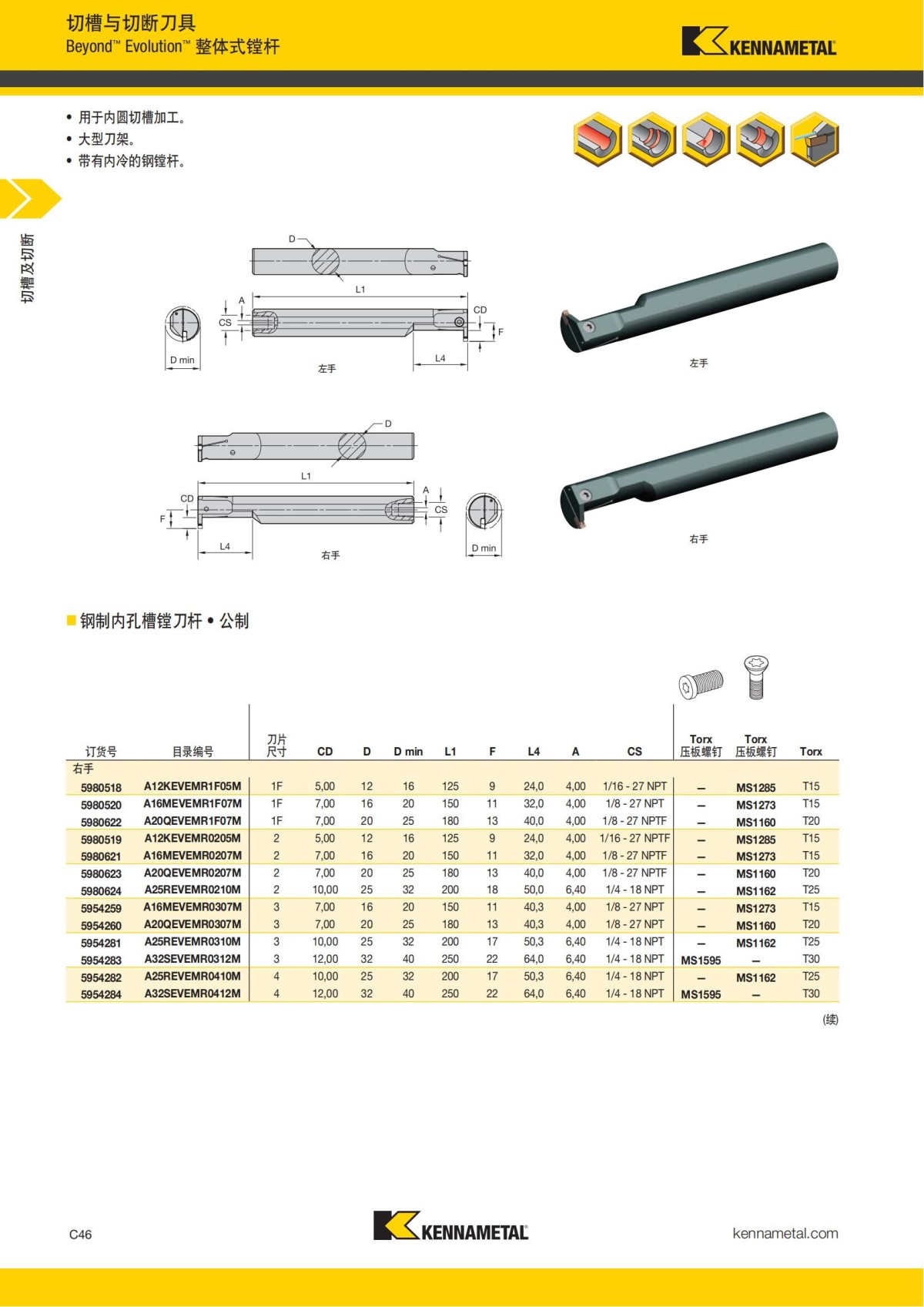 2018 产品 目录 第一章 车削刀具 中文_455.jpg