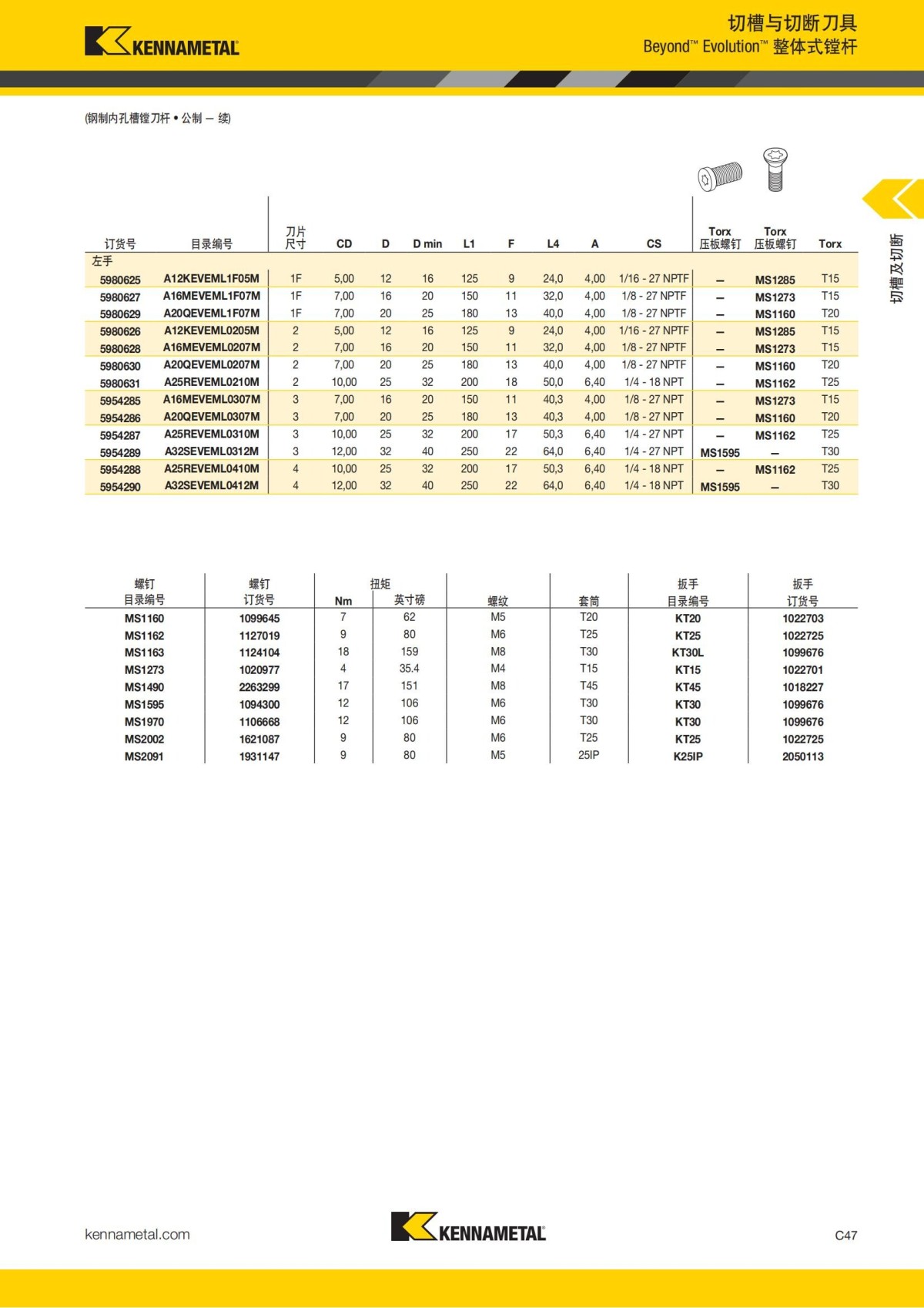 2018 产品 目录 第一章 车削刀具 中文_456.jpg