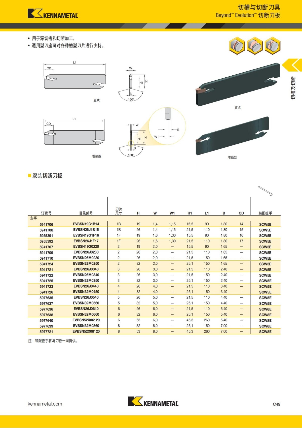 2018 产品 目录 第一章 车削刀具 中文_458.jpg