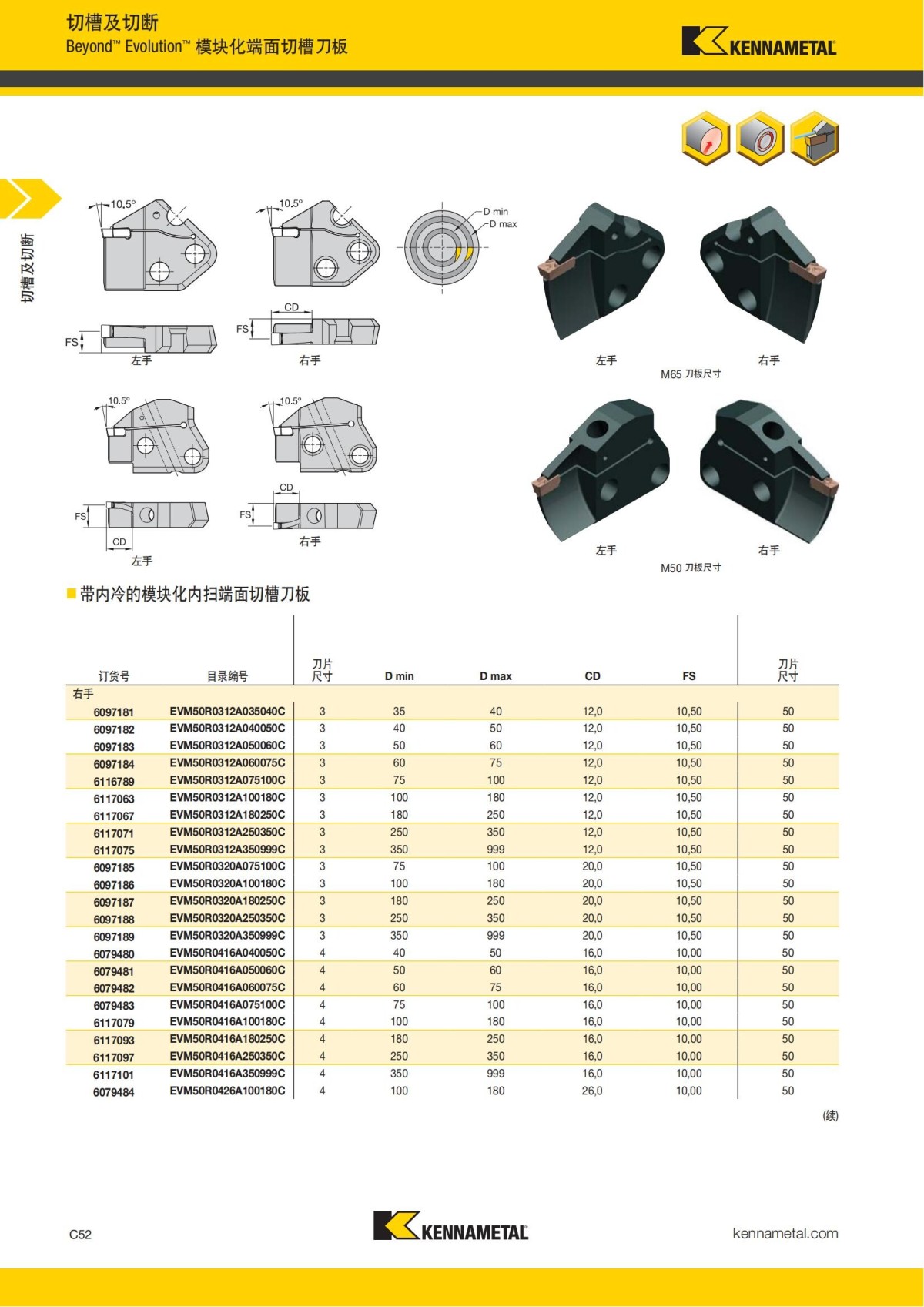 2018 产品 目录 第一章 车削刀具 中文_461.jpg