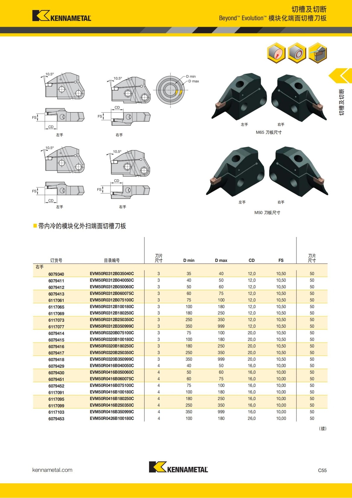 2018 产品 目录 第一章 车削刀具 中文_464.jpg