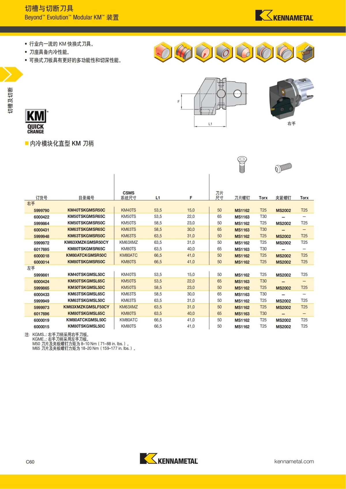 2018 产品 目录 第一章 车削刀具 中文_469.jpg