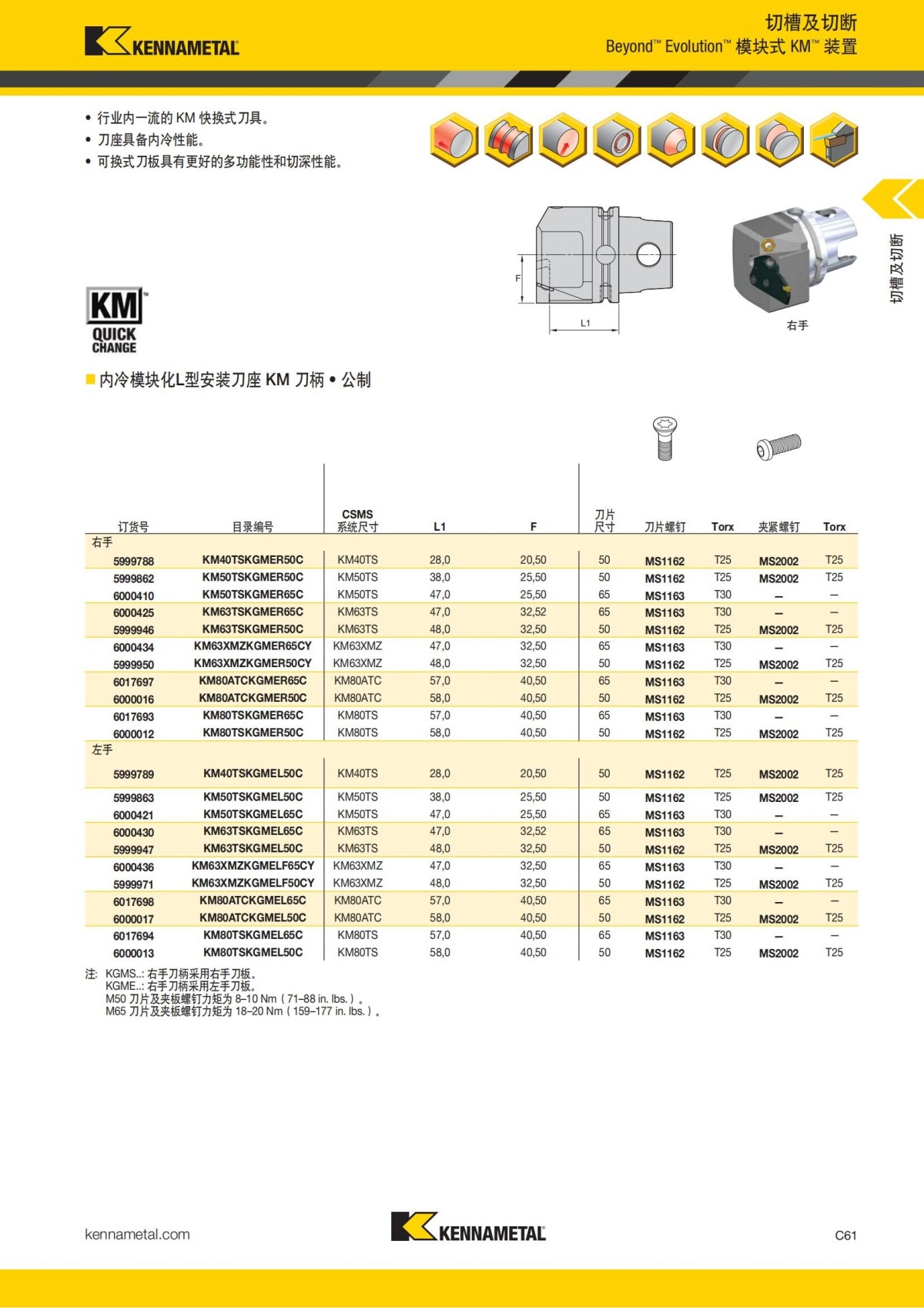 2018 产品 目录 第一章 车削刀具 中文_470.jpg