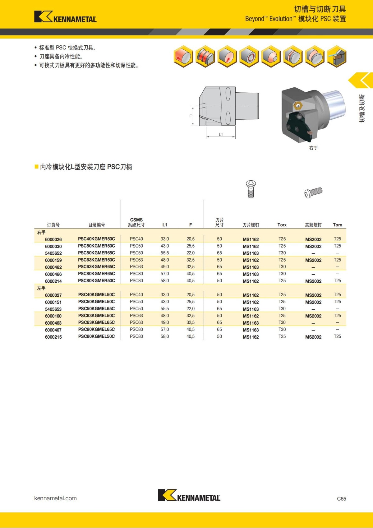 2018 产品 目录 第一章 车削刀具 中文_474.jpg