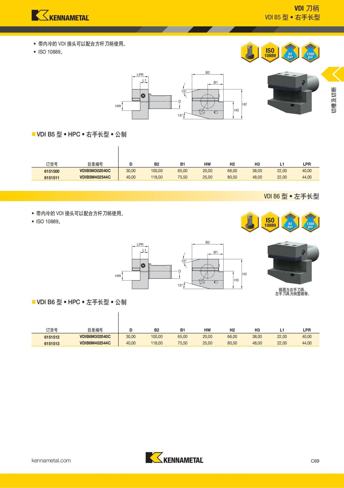 2018 产品 目录 第一章 车削刀具 中文_478.jpg